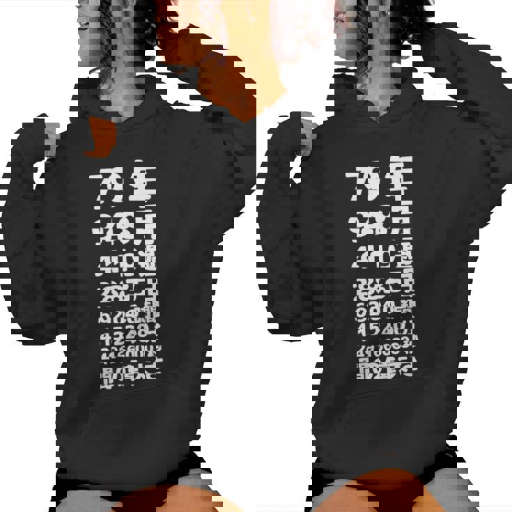 面白い79歳の誕生日の古いメーター 面白い79歳のギフト 女性 男性 面白い電卓 79歳の誕生日のギフト 長袖tシャツ レディースパーカー