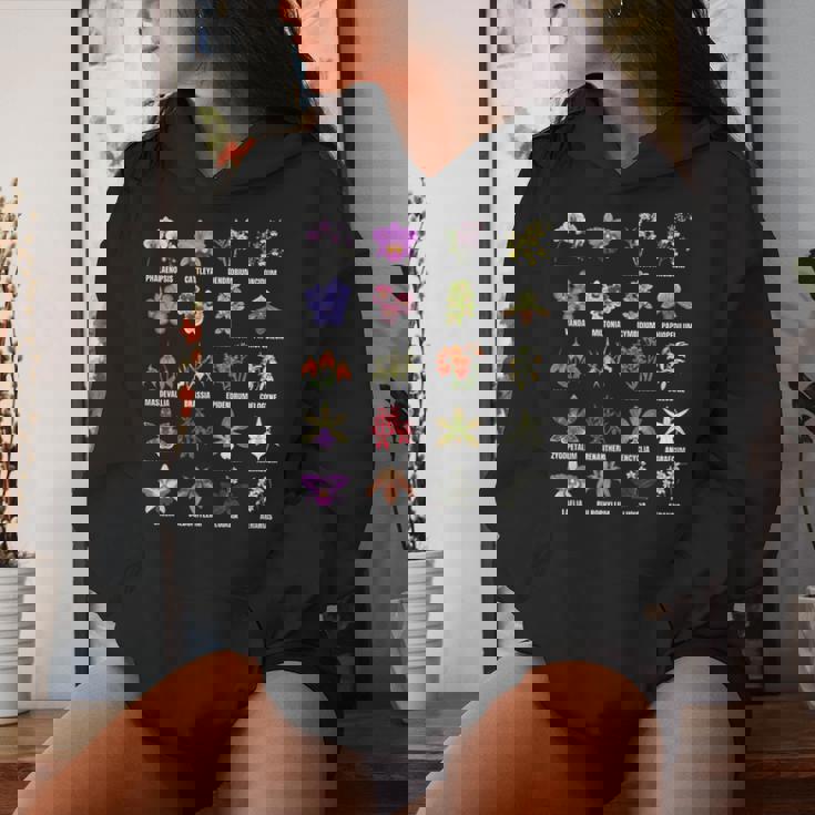 蘭の花の種類植物チャートガイド レディースパーカー 彼女への贈り物