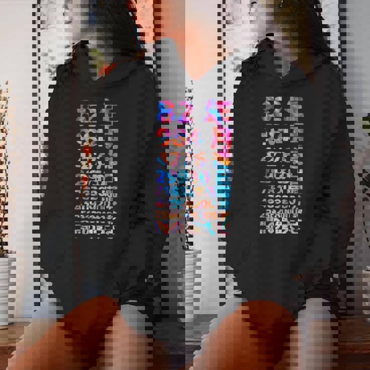 面白い82歳の誕生日の古いメーター 面白い82歳のギフト 女性 男性 面白い電卓 82歳の誕生日のギフト レディースパーカー 彼女への贈り物