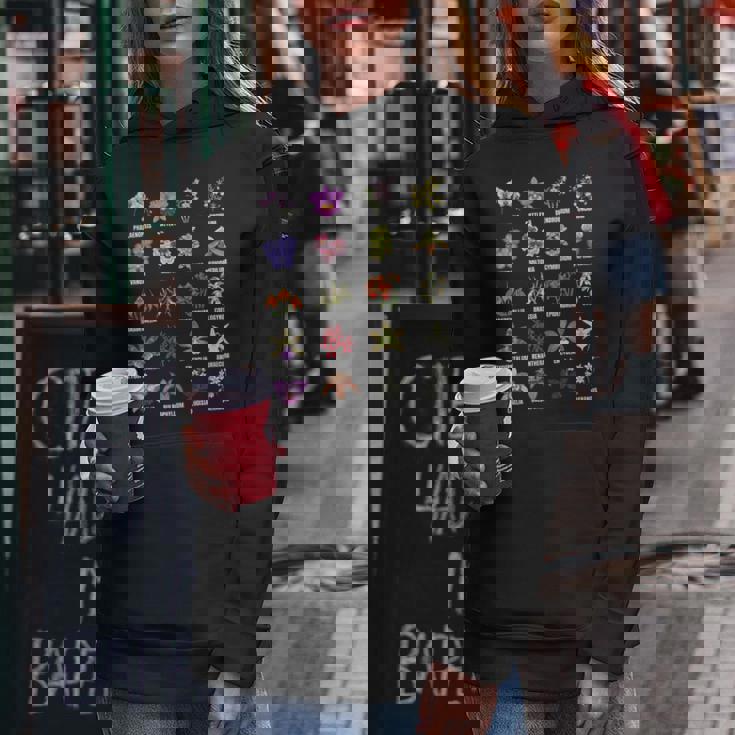 蘭の花の種類植物チャートガイド レディースパーカー 面白い贈り物