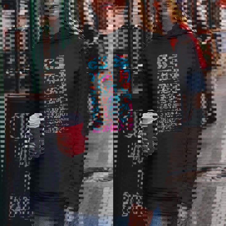 面白い63歳の誕生日の古いメーター 面白い63歳のギフト 女性 男性 面白い電卓 63歳の誕生日のギフト レディースパーカー 面白い贈り物