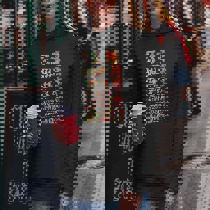 面白い75歳の誕生日の古いメーター 面白い75歳のギフト 女性 男性 面白い電卓 75歳の誕生日のギフト レディースパーカー 面白い贈り物