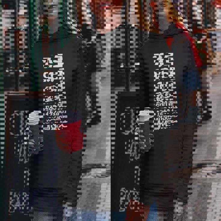 面白い79歳の誕生日の古いメーター 面白い79歳のギフト 女性 男性 面白い電卓 79歳の誕生日のギフト 長袖tシャツ レディースパーカー 面白い贈り物