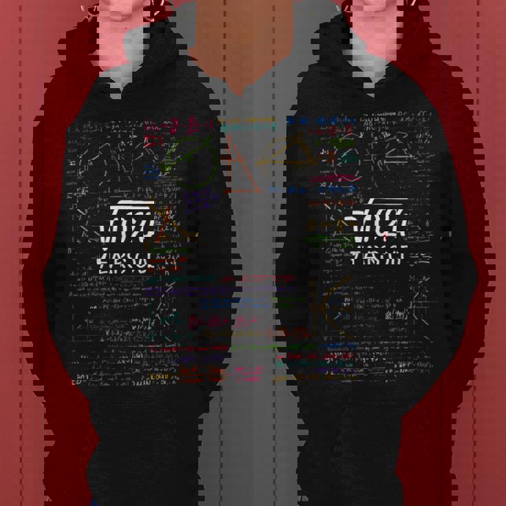 32誕生日 男の子 女の子 面白い 数学 平方根 1024 32年 レディースパーカー