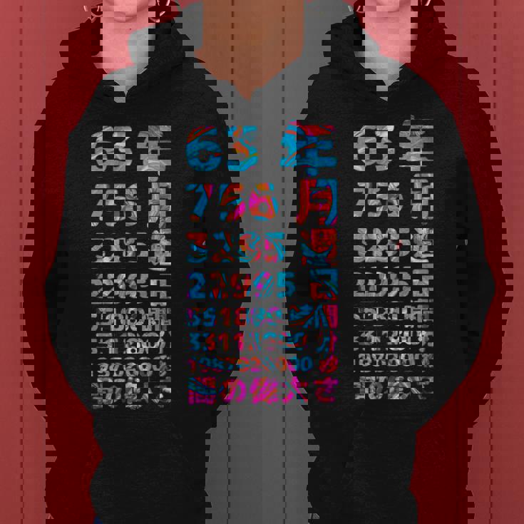 面白い63歳の誕生日の古いメーター 面白い63歳のギフト 女性 男性 面白い電卓 63歳の誕生日のギフト レディースパーカー