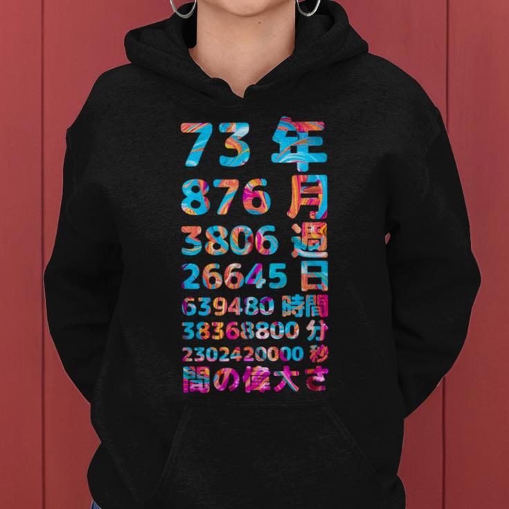 面白い73歳の誕生日の古いメーター 面白い73歳のギフト 女性 男性 面白い電卓 73歳の誕生日のギフト レディースパーカー
