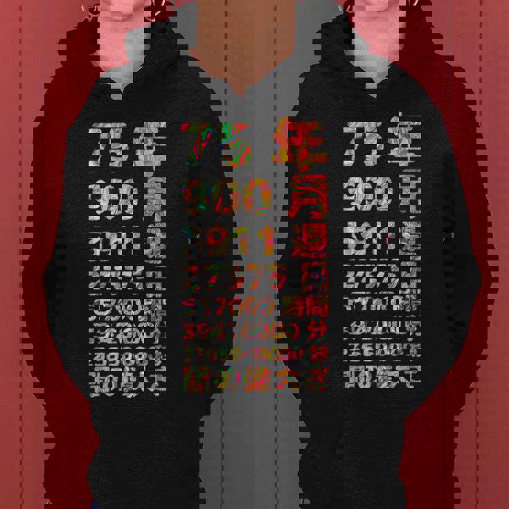 面白い75歳の誕生日の古いメーター 面白い75歳のギフト 女性 男性 面白い電卓 75歳の誕生日のギフト レディースパーカー