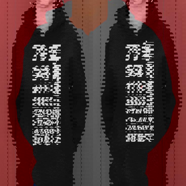 面白い79歳の誕生日の古いメーター 面白い79歳のギフト 女性 男性 面白い電卓 79歳の誕生日のギフト 長袖tシャツ レディースパーカー