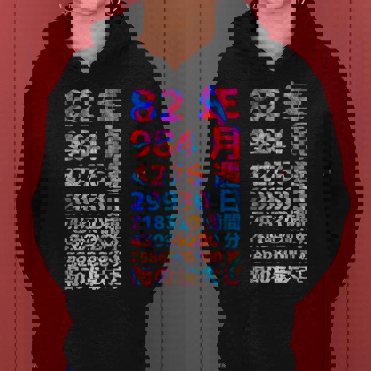 面白い82歳の誕生日の古いメーター 面白い82歳のギフト 女性 男性 面白い電卓 82歳の誕生日のギフト レディースパーカー