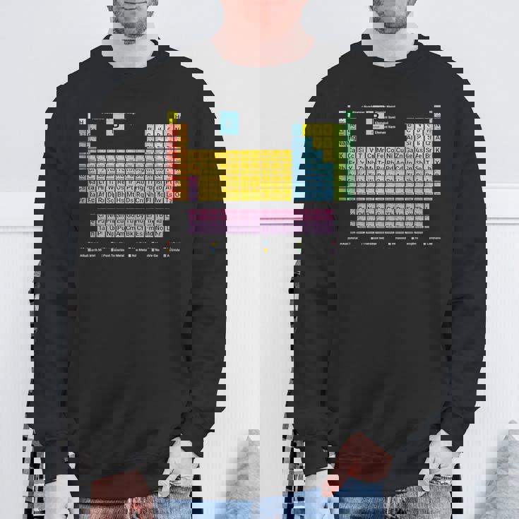 118元素周期表 スウェットシャツ 高齢者への贈り物