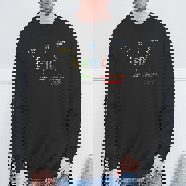 E Equals M C 2乗 EMc2 科学方程式 スウェットシャツ 高齢者への贈り物