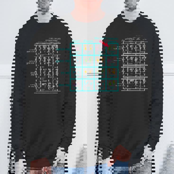 Enfj パーソナリティチャート インスピレーション グッズ スウェットシャツ 高齢者への贈り物