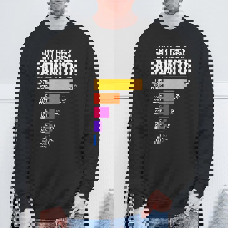 Why I Lose At Badminton 面白い言い訳 シャトルコック バーディー スウェットシャツ 高齢者への贈り物