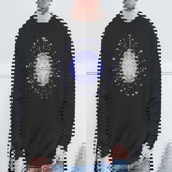 アミノ酸ホイール サイエンス Dna 遺伝学 科学者 ギフトtシャツ スウェットシャツ 高齢者への贈り物