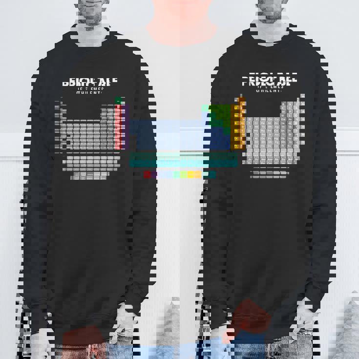 元素周期表 化学 長袖tシャツ スウェットシャツ 高齢者への贈り物