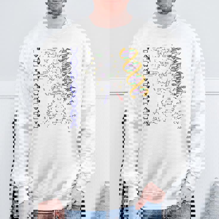 Dna ダブルヘリックス 化学式 分子 サイエンスアート スウェットシャツ 高齢者への贈り物