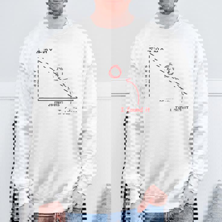 Find X Found It ファー・フロム・ホーム スウェットシャツ 高齢者への贈り物