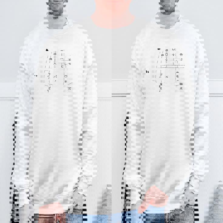 【豚肉部位】肉の部位 とんかつ 定食 部位 豚 ぶた カツ丼 しゃぶしゃぶ すき焼き おもしろ 面白い ネタ ウケ狙い スウェットシャツ 高齢者への贈り物