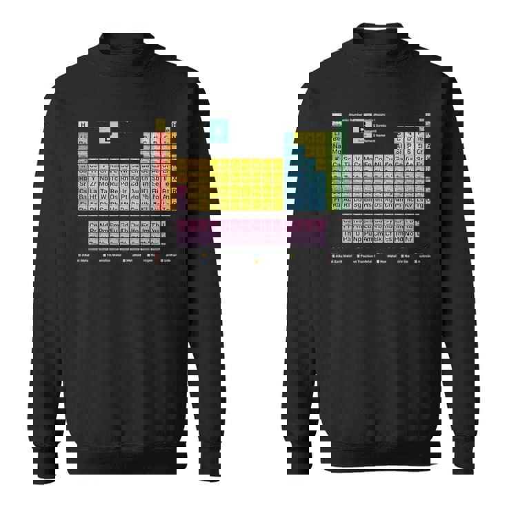 118元素周期表 スウェットシャツ
