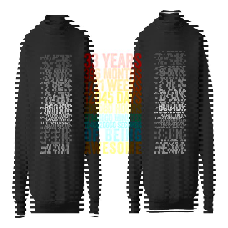 おもしろ 33歳の誕生日シャツ オールドメーター 面白い 33歳ギフト スウェットシャツ