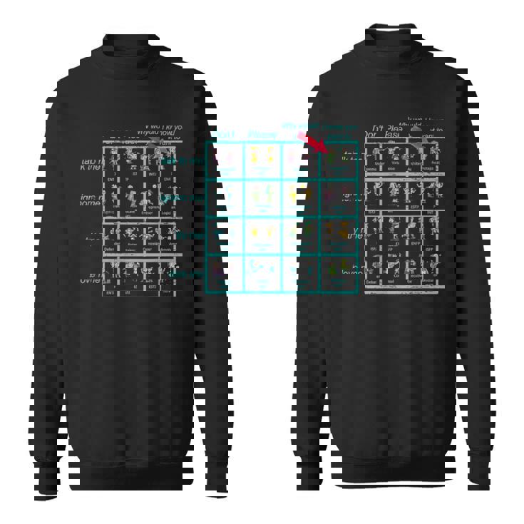 Enfj パーソナリティチャート インスピレーション グッズ スウェットシャツ