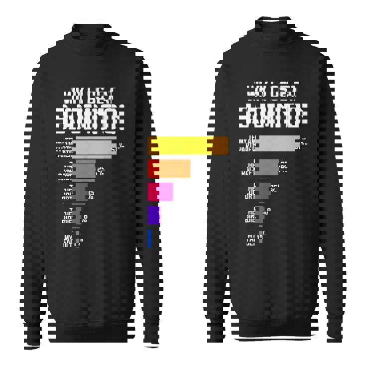 Why I Lose At Badminton 面白い言い訳 シャトルコック バーディー スウェットシャツ