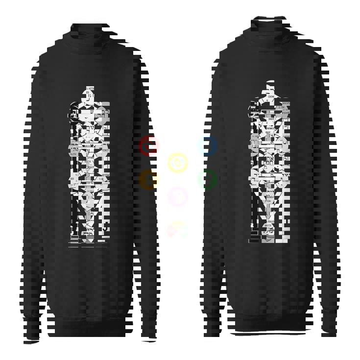 カバラの生命の樹図 スウェットシャツ