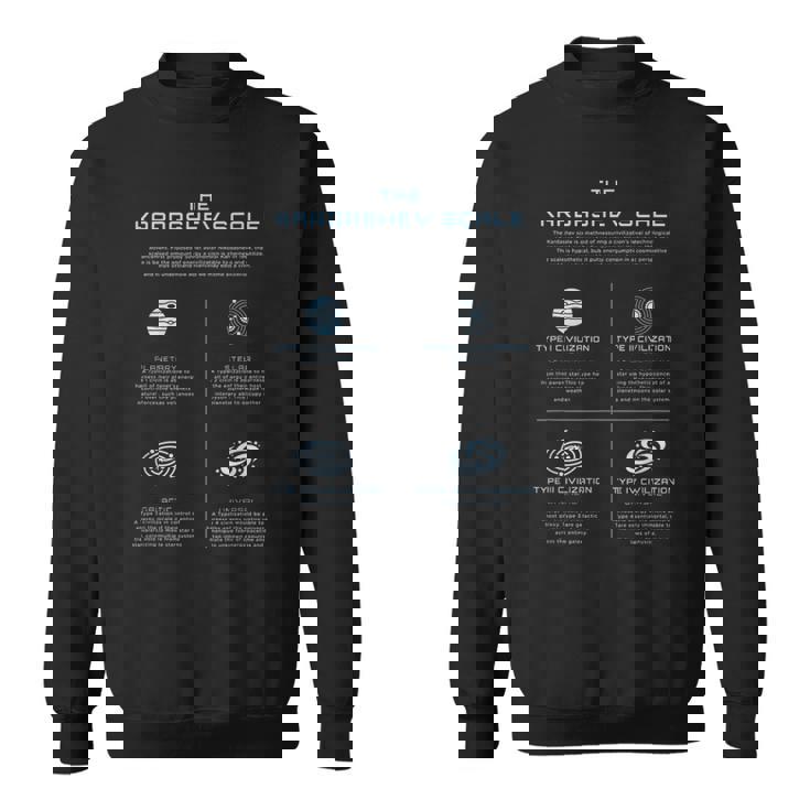 カルダシェフスケール科学エネルギー文明タイプ スウェットシャツ