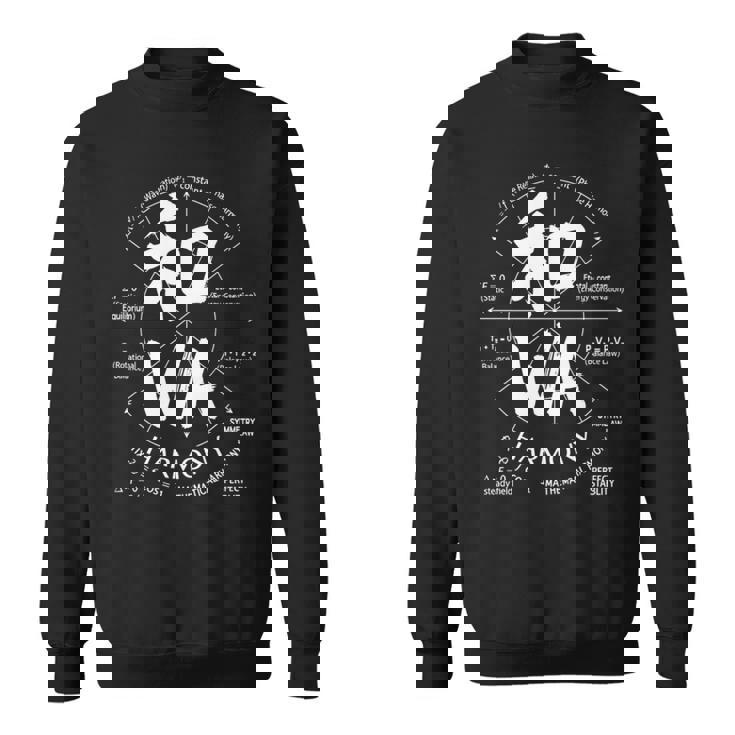 ハーモニー 漢字 和 天秤 解剖学 日本土産 長袖tシャツ スウェットシャツ