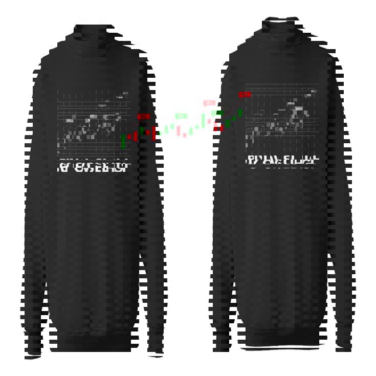 ラッキー株取引 Buy Lowell High Luckytock Trading スウェットシャツ