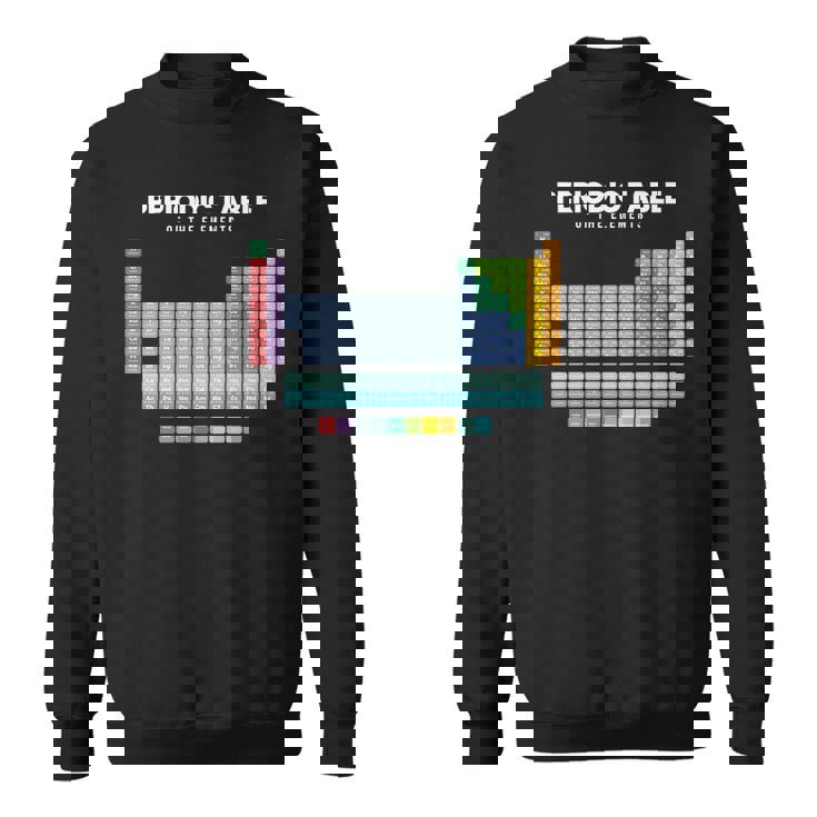 元素周期表 化学 長袖tシャツ スウェットシャツ