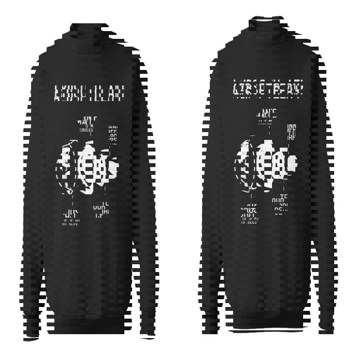 地殻、地球の層、地質、科学 スウェットシャツ