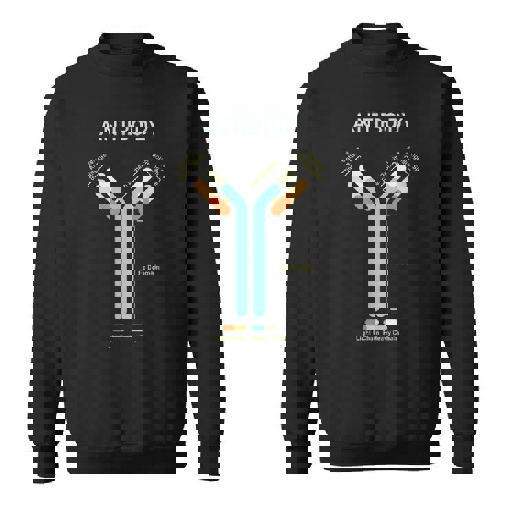 抗体免疫学の概念 スウェットシャツ