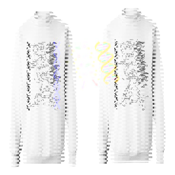 Dna ダブルヘリックス 化学式 分子 サイエンスアート スウェットシャツ