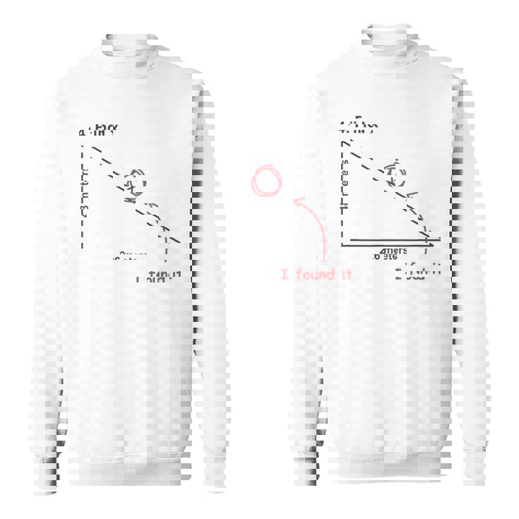 Find X Found It ファー・フロム・ホーム スウェットシャツ