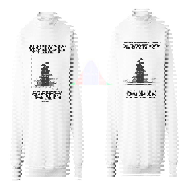 Powered Bytatistics ベルカーブ オタク ユーモア スウェットシャツ