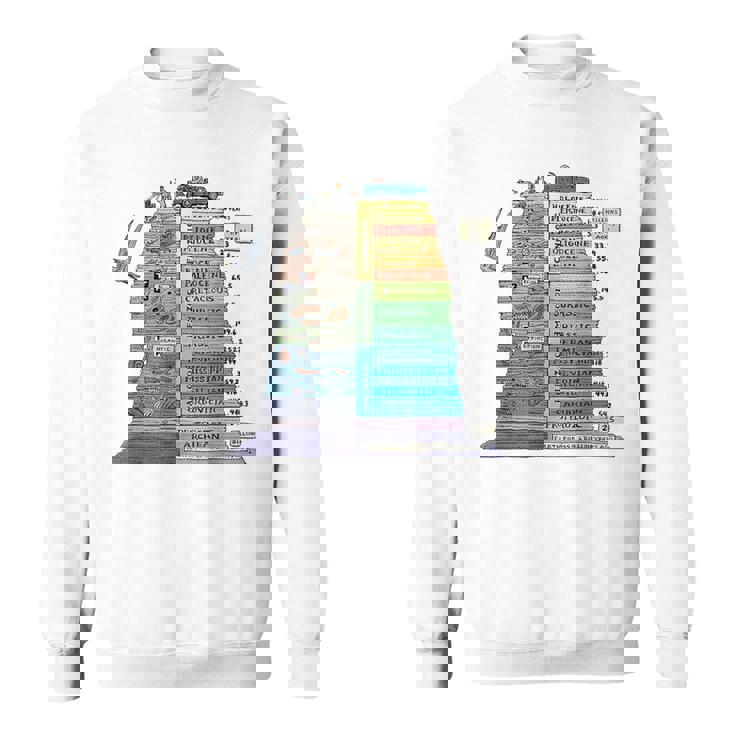 地質タイムスケール地質学者 スウェットシャツ