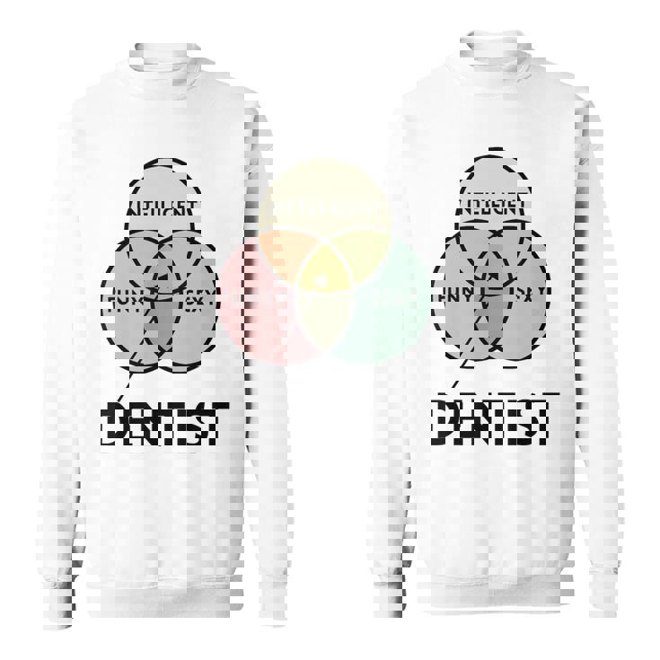 歯医者さんtシャツ Intelligent Andexy スウェットシャツ