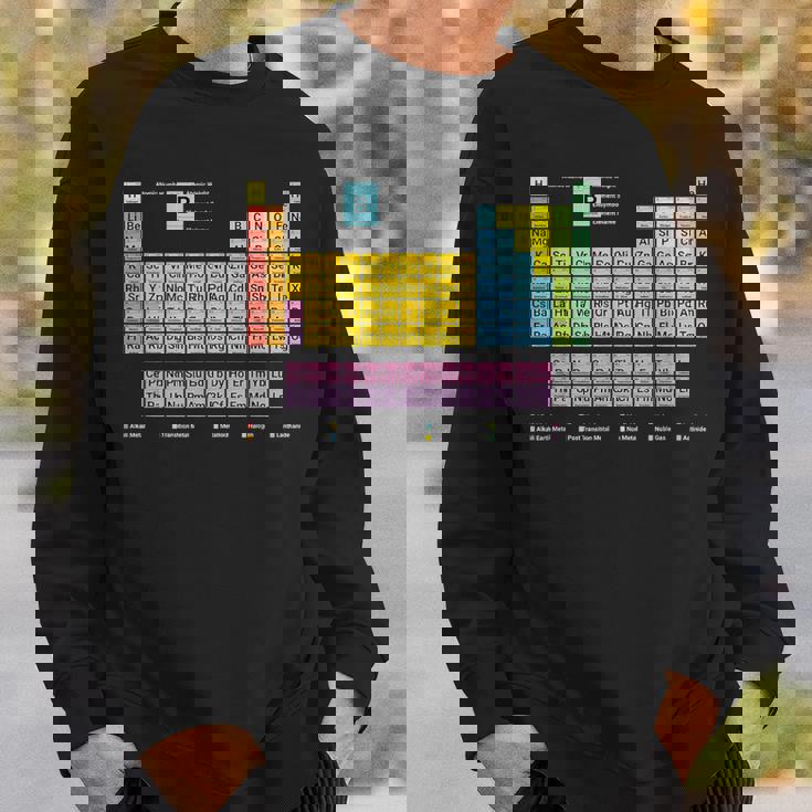 118元素周期表 スウェットシャツ 彼への贈り物