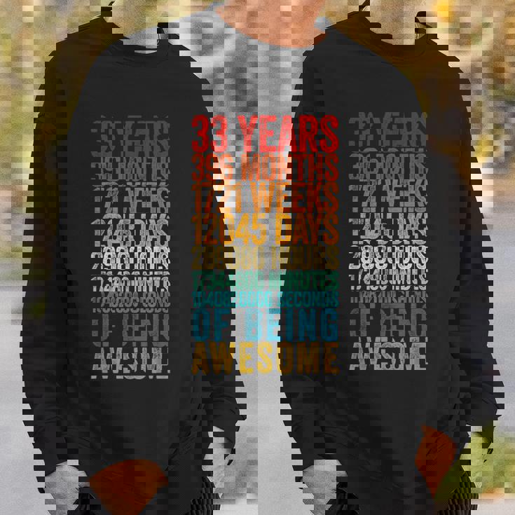 おもしろ 33歳の誕生日シャツ オールドメーター 面白い 33歳ギフト スウェットシャツ 彼への贈り物