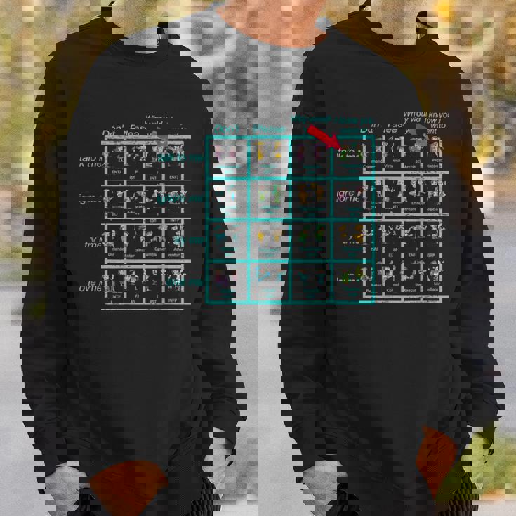 Enfj パーソナリティチャート インスピレーション グッズ スウェットシャツ 彼への贈り物