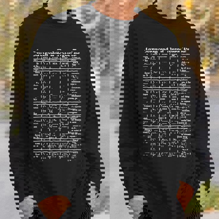 Nerdy Convergence Testsシリーズ 微積分数学先生 オタク スウェットシャツ 彼への贈り物