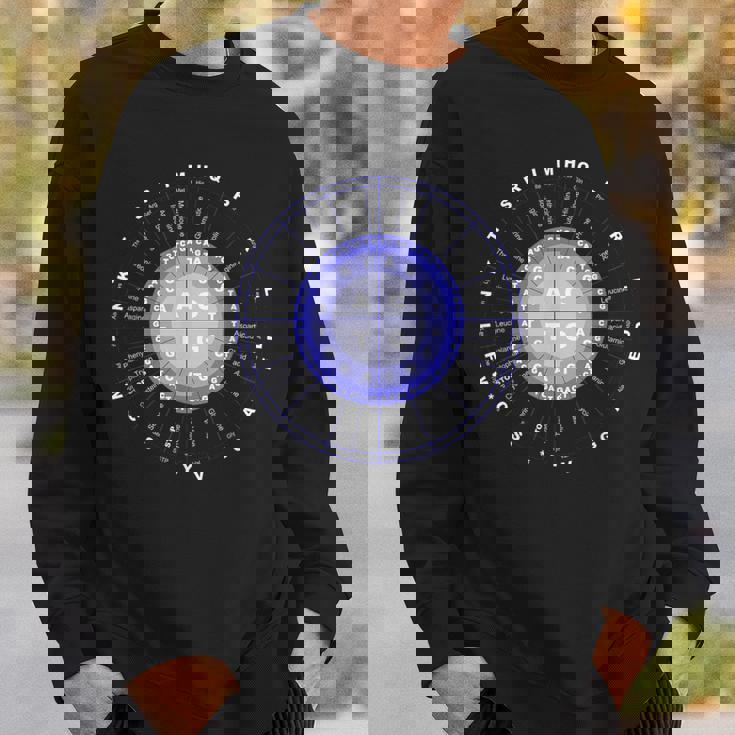 アミノ酸ホイール サイエンス Dna 遺伝学 科学者 ギフトtシャツ スウェットシャツ 彼への贈り物