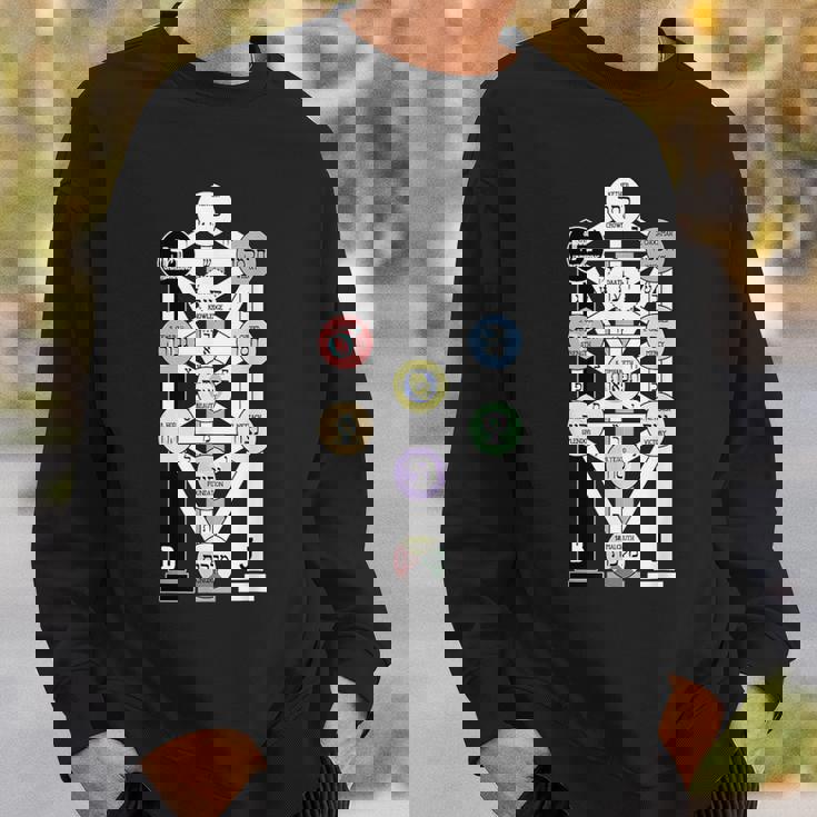 カバラの生命の樹図 スウェットシャツ 彼への贈り物