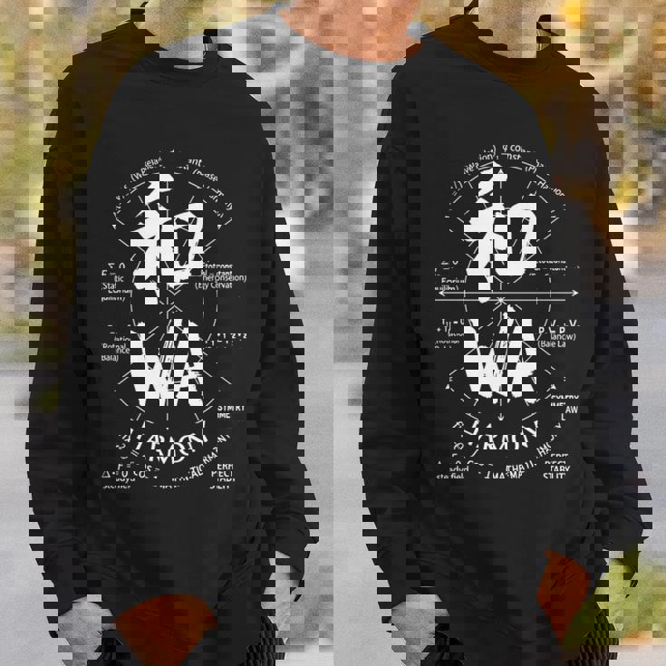 ハーモニー 漢字 和 天秤 解剖学 日本土産 長袖tシャツ スウェットシャツ 彼への贈り物