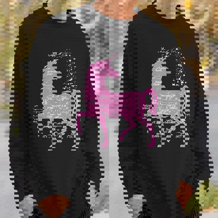 ユニコーン 解剖学 面白い ユニコーンの解剖学 スウェットシャツ 彼への贈り物