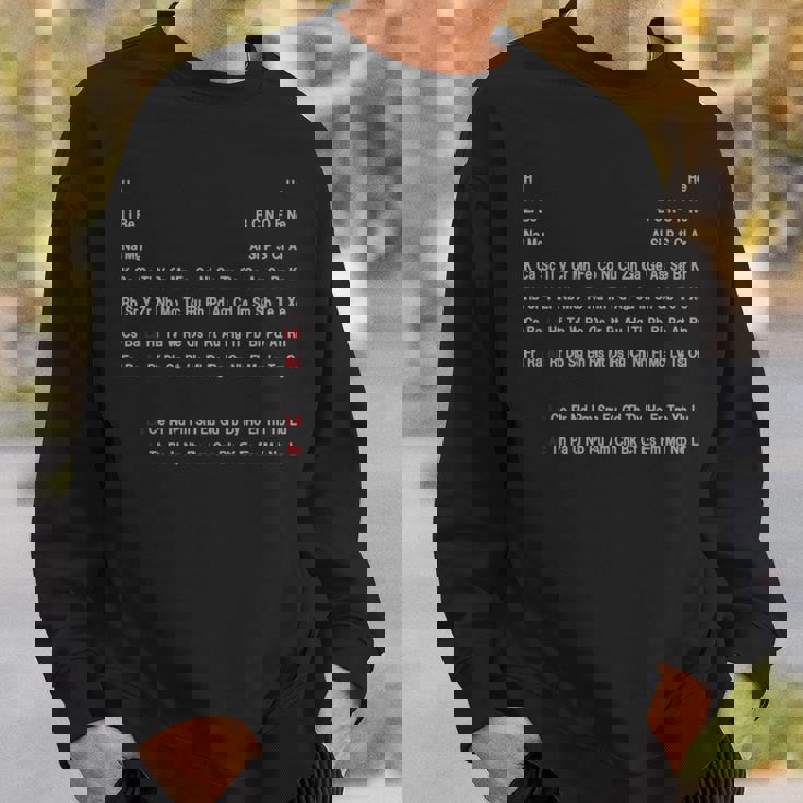 元素周期表 元素記号 理科 物理 数学 数式 公式 化学式 サイエンス おもしろ メンズ キッズ おしゃれ 黒 元素 長袖tシャツ スウェットシャツ 彼への贈り物