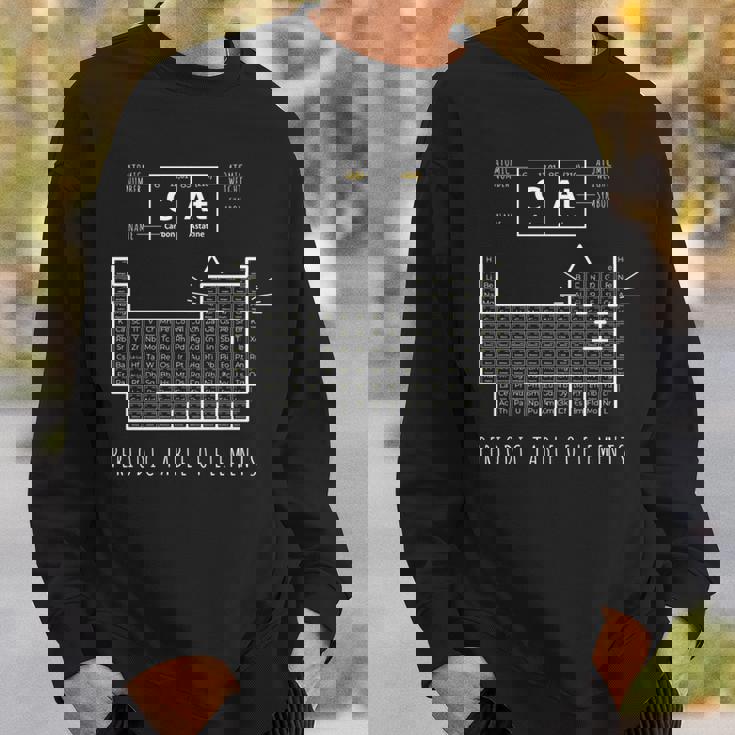 化学猫 元素周期表 長袖tシャツ スウェットシャツ 彼への贈り物