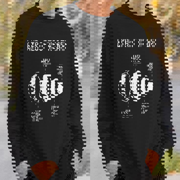 地殻、地球の層、地質、科学 スウェットシャツ 彼への贈り物