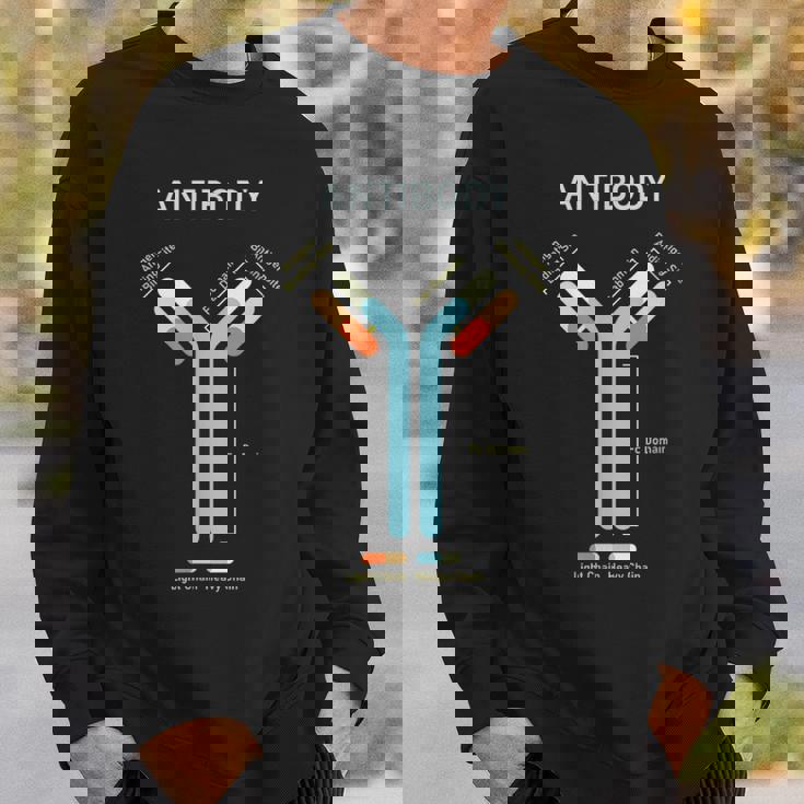 抗体免疫学の概念 スウェットシャツ 彼への贈り物